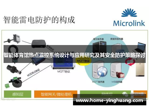 智能体育馆热点监控系统设计与应用研究及其安全防护策略探讨